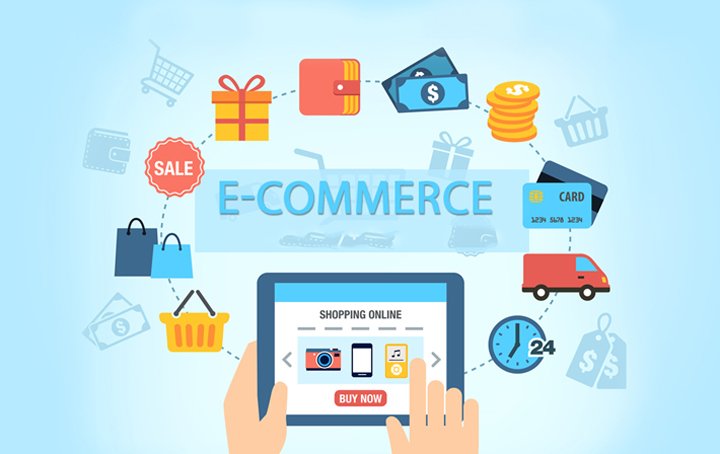 Top 10 Most Popular eCommerce Websites Of The World